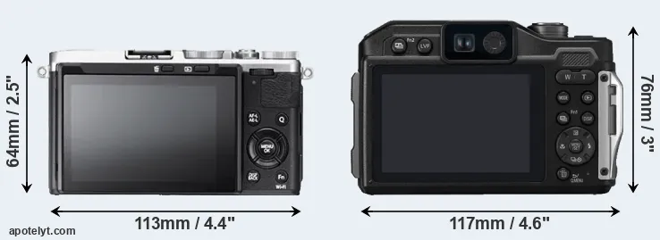 Comparison X70 or TS7 rear