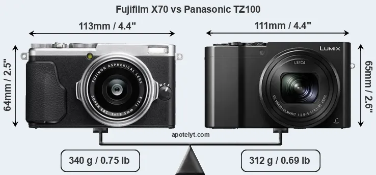 Size Fujifilm X70 vs Panasonic TZ100