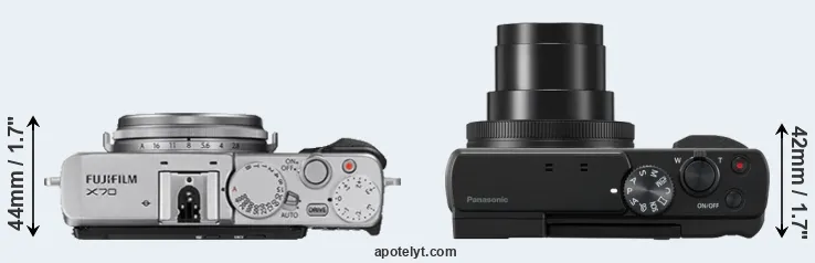 Compare X70 versus TZ95 top