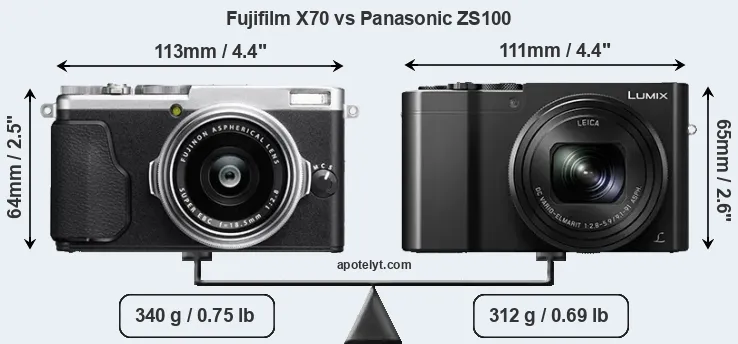 Size Fujifilm X70 vs Panasonic ZS100