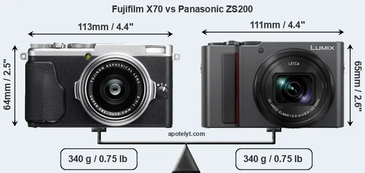 Size Fujifilm X70 vs Panasonic ZS200