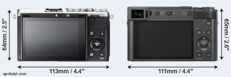 Comparison X70 or ZS200 rear