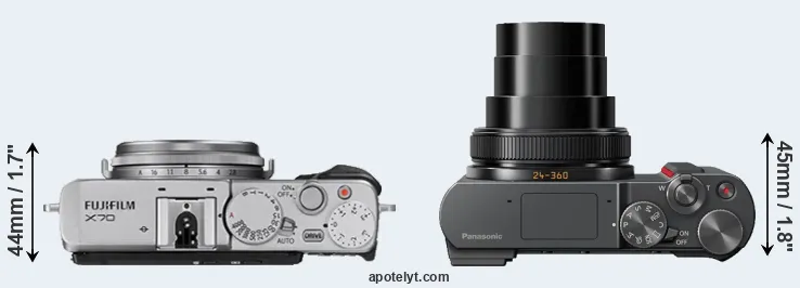 Compare X70 versus ZS200 top