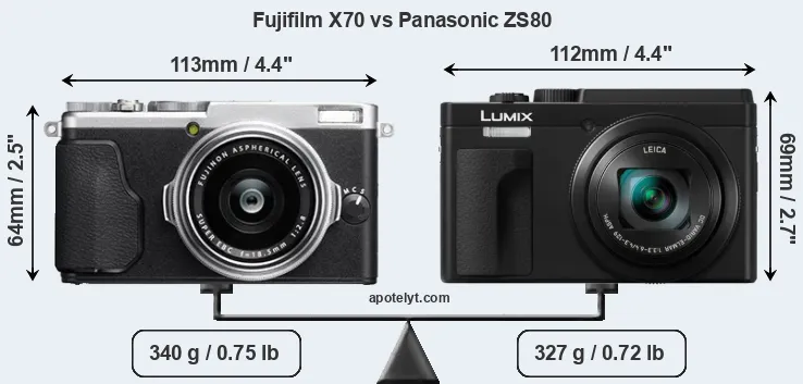 Size Fujifilm X70 vs Panasonic ZS80