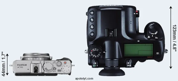 Compare X70 versus 645Z top