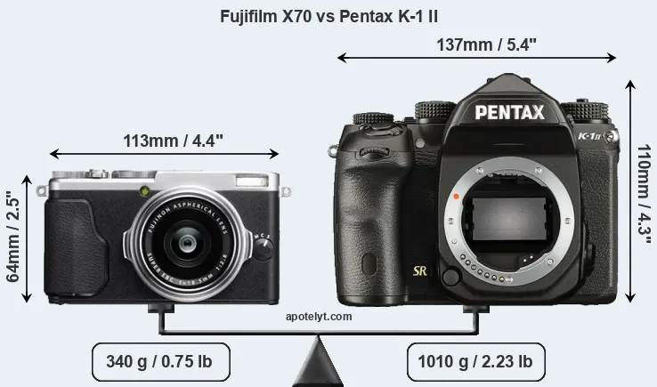 Size Fujifilm X70 vs Pentax K-1 II