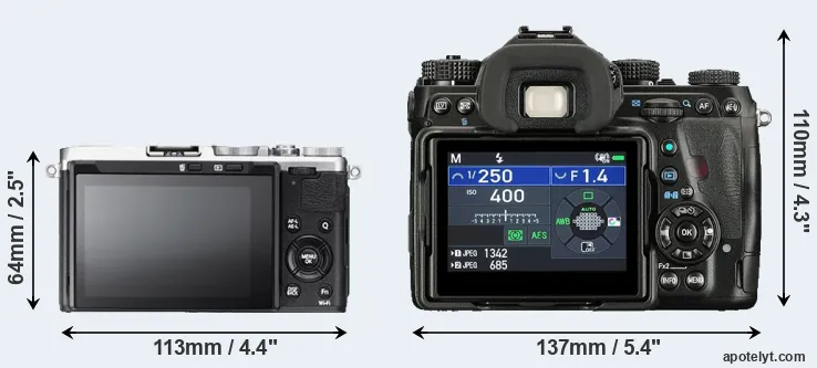 Comparison X70 or K-1 II rear