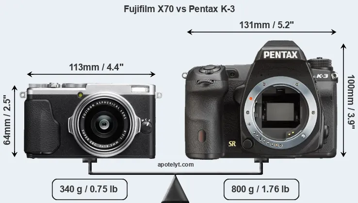 Size Fujifilm X70 vs Pentax K-3
