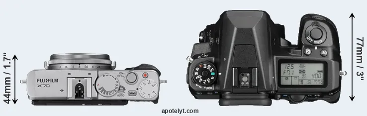 Compare X70 versus K-3 II top