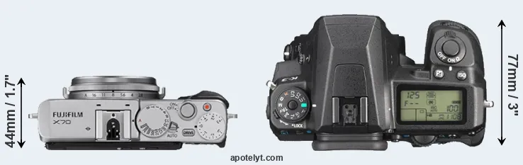 Compare X70 versus K-3 top