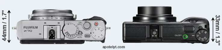 Compare X70 versus GR III top