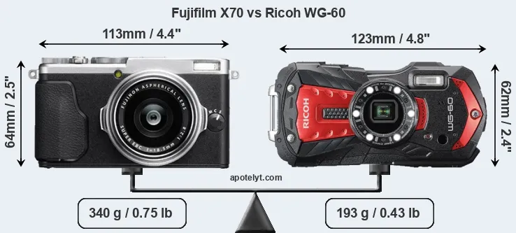 Size Fujifilm X70 vs Ricoh WG-60