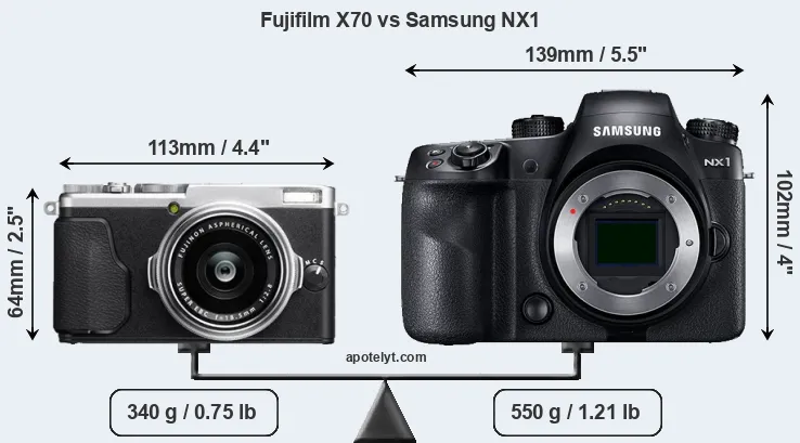 Size Fujifilm X70 vs Samsung NX1