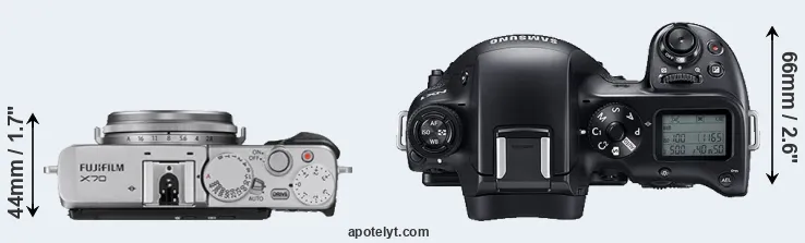 Compare X70 versus NX1 top