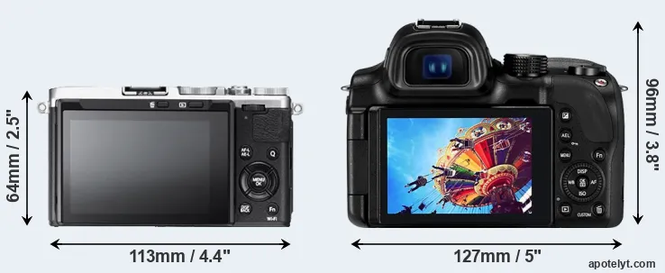 Comparison X70 or NX30 rear