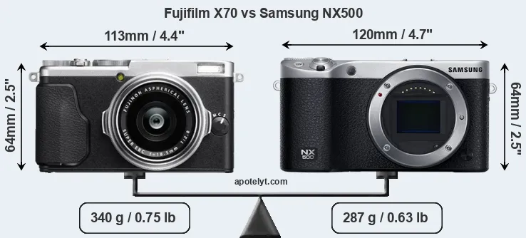 Size Fujifilm X70 vs Samsung NX500