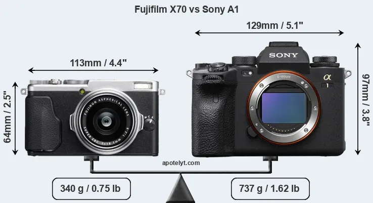 Size Fujifilm X70 vs Sony A1