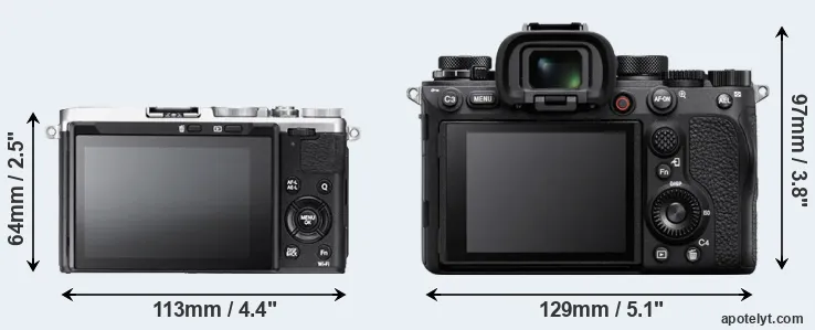 Comparison X70 or A1 rear