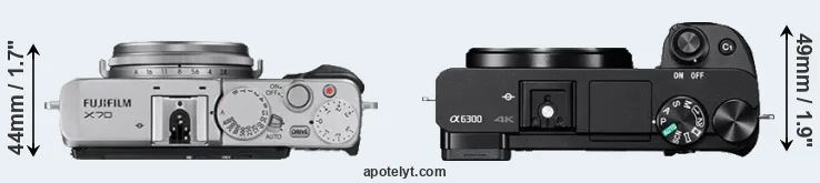 Compare X70 versus A6300 top