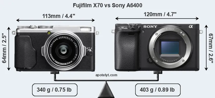 Size Fujifilm X70 vs Sony A6400