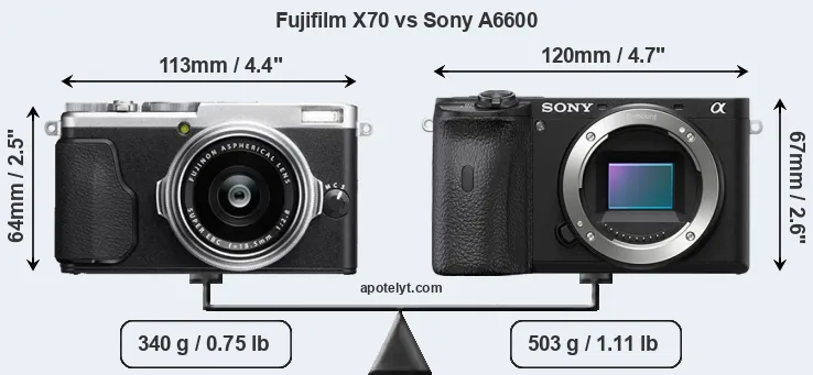 Size Fujifilm X70 vs Sony A6600