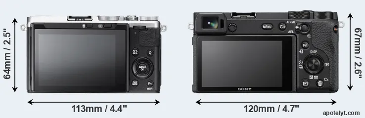 Comparison X70 or A6600 rear