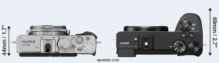 Compare X70 versus A6600 top