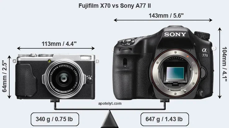 Size Fujifilm X70 vs Sony A77 II