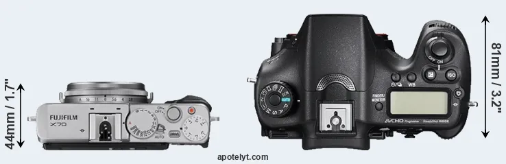 Compare X70 versus A77 II top