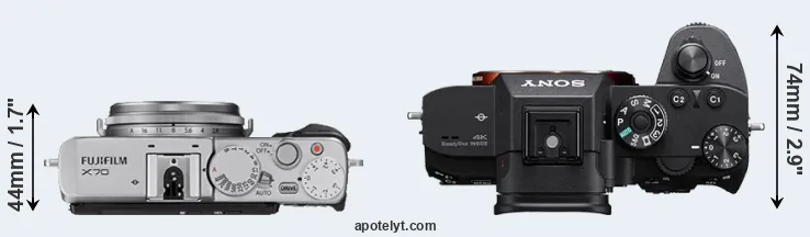 Compare X70 versus A7R III top
