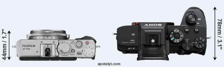 Compare X70 versus A7R IV top