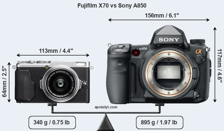 Size Fujifilm X70 vs Sony A850
