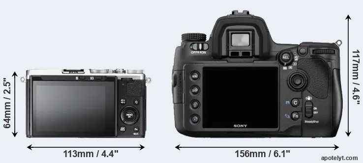 Comparison X70 or A850 rear