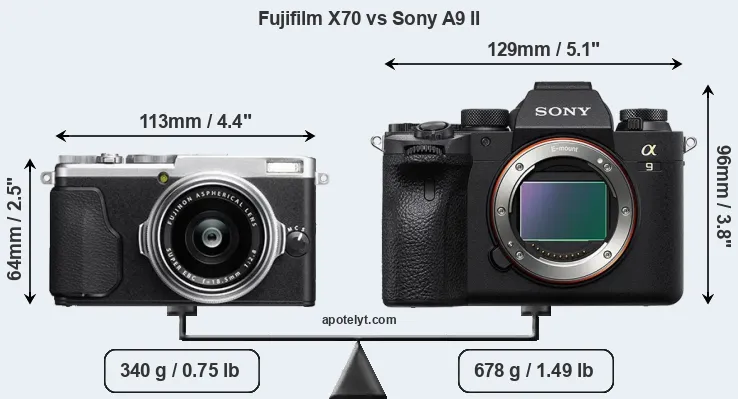 Size Fujifilm X70 vs Sony A9 II