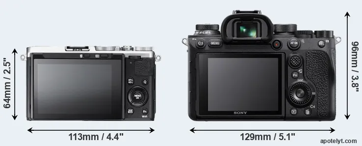 Comparison X70 or A9 II rear