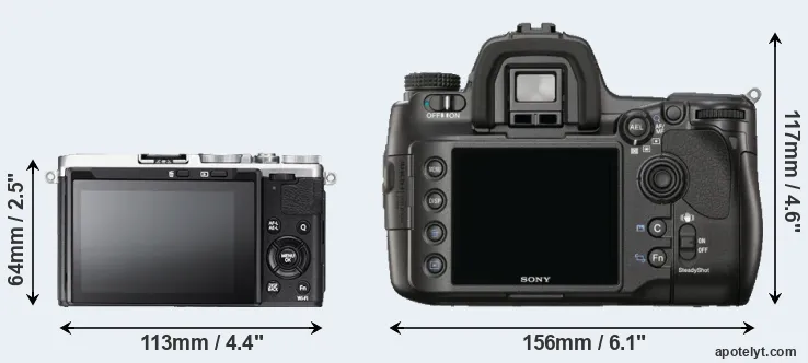 Comparison X70 or A900 rear