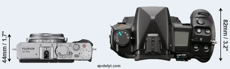 Compare X70 versus A900 top