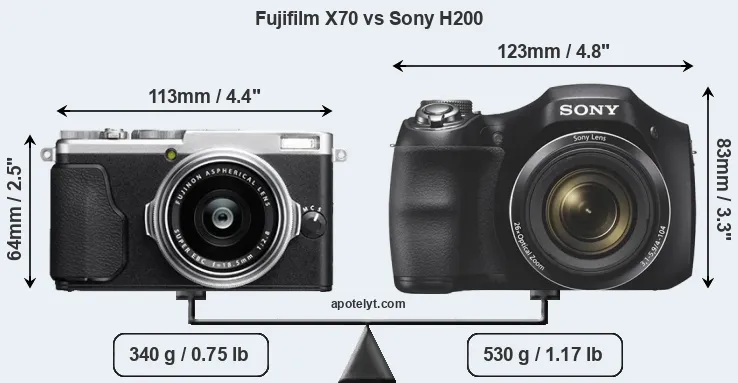 Size Fujifilm X70 vs Sony H200