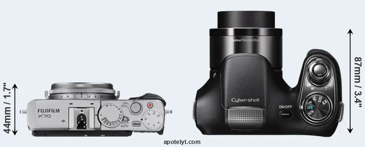 Compare X70 versus H200 top