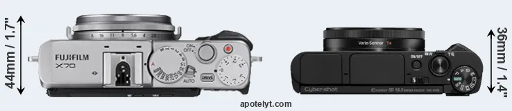 Compare X70 versus HX99 top