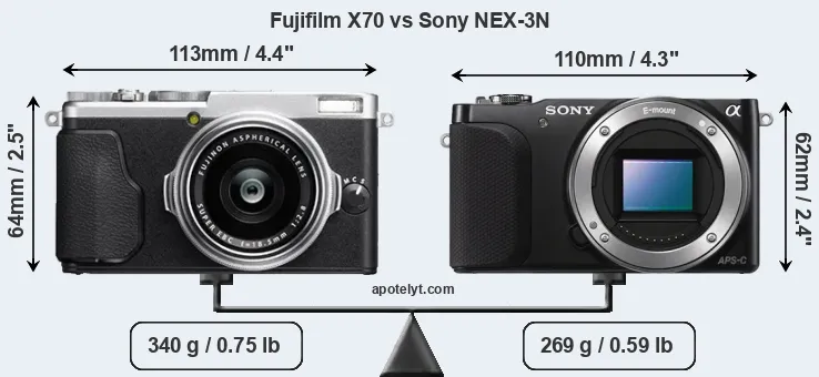 Size Fujifilm X70 vs Sony NEX-3N