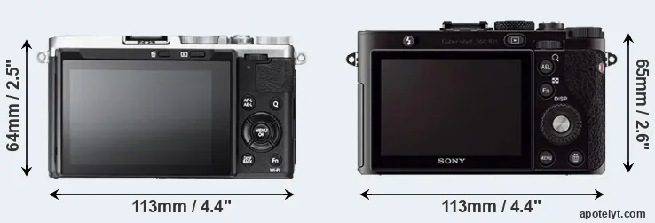 Comparison X70 or RX1 rear
