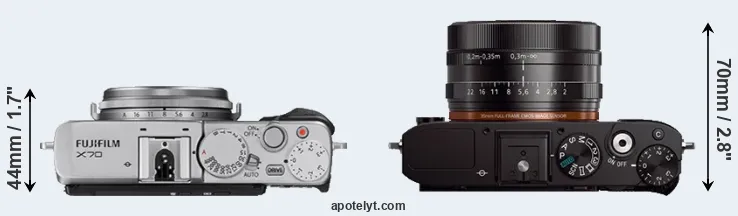 Compare X70 versus RX1 top