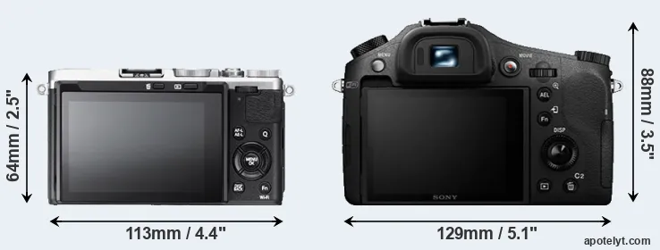 Comparison X70 or RX10 II rear