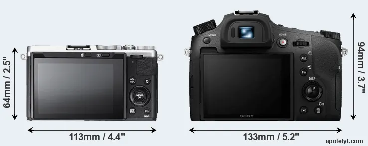 Comparison X70 or RX10 IV rear