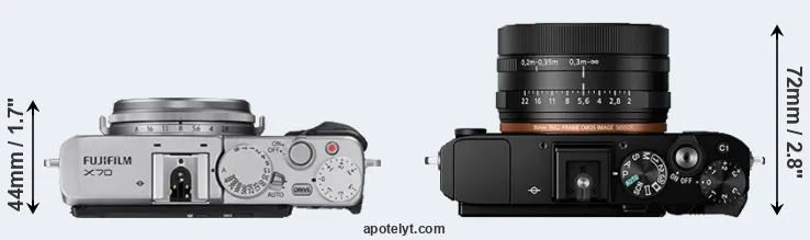 Compare X70 versus RX1R II top