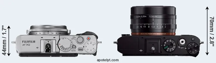 Compare X70 versus RX1R top