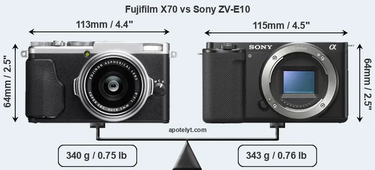 Size Fujifilm X70 vs Sony ZV-E10