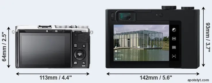 Comparison X70 or ZX1 rear