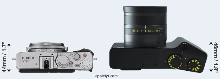 Compare X70 versus ZX1 top